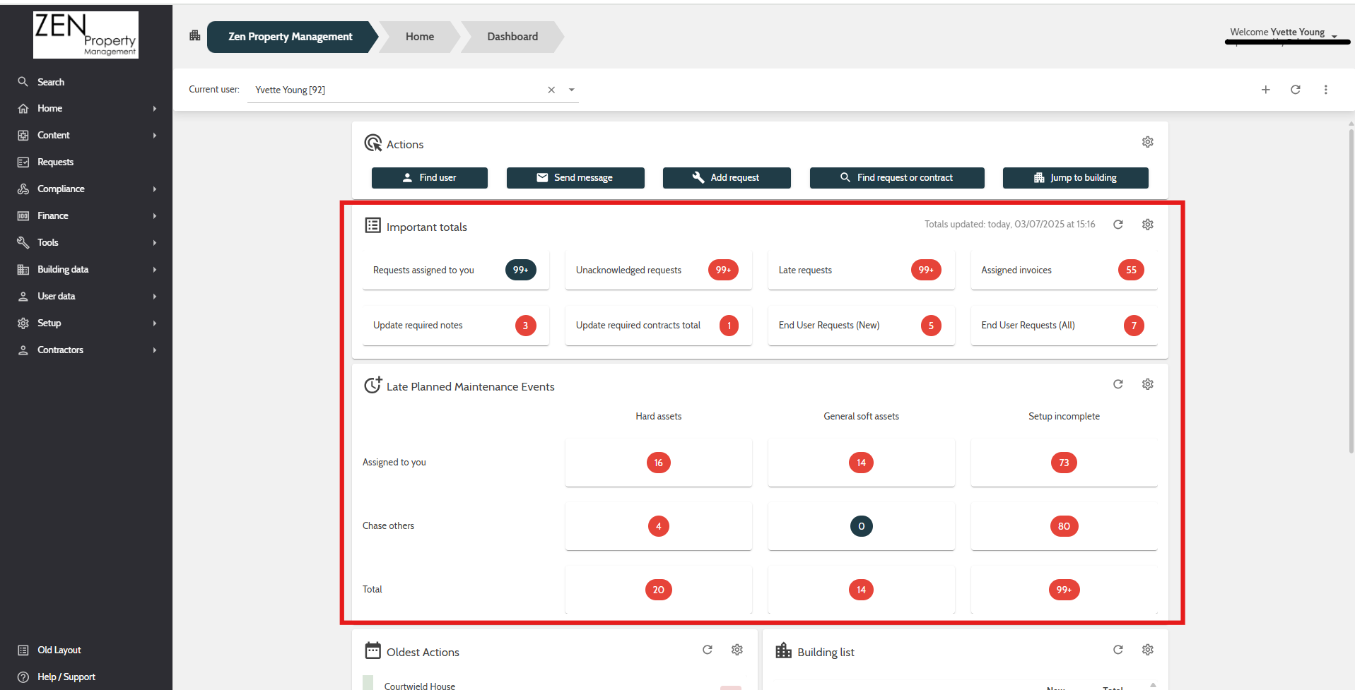 User dashboard.png